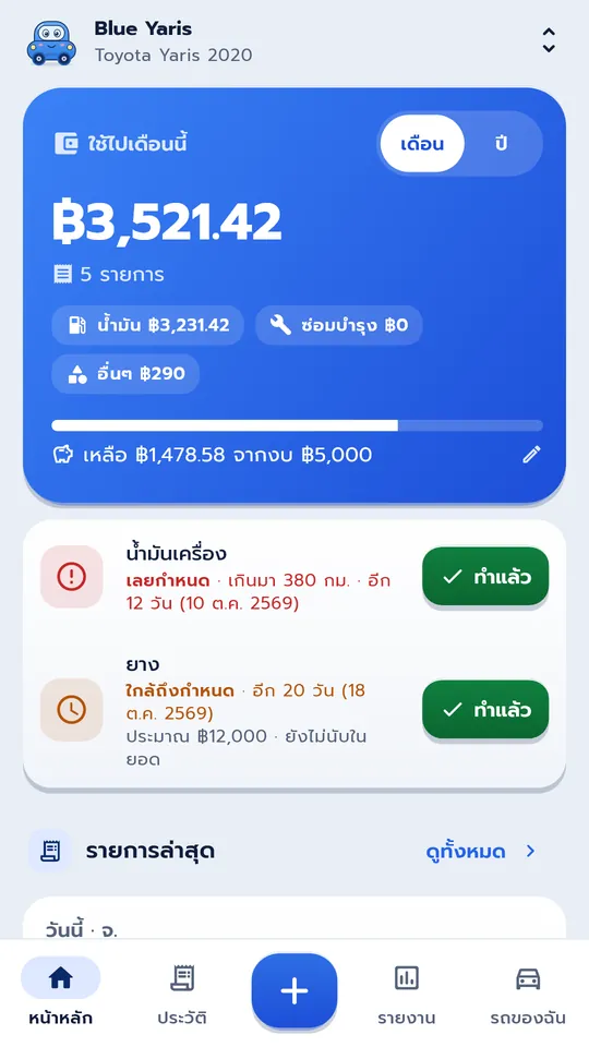 Caro ภาพหน้าจอ 1