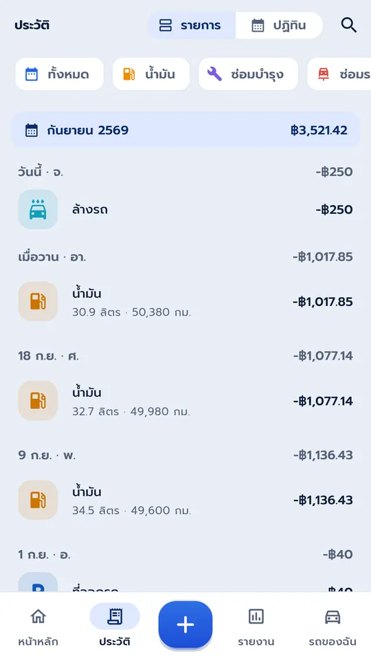 Caro ภาพหน้าจอ 8